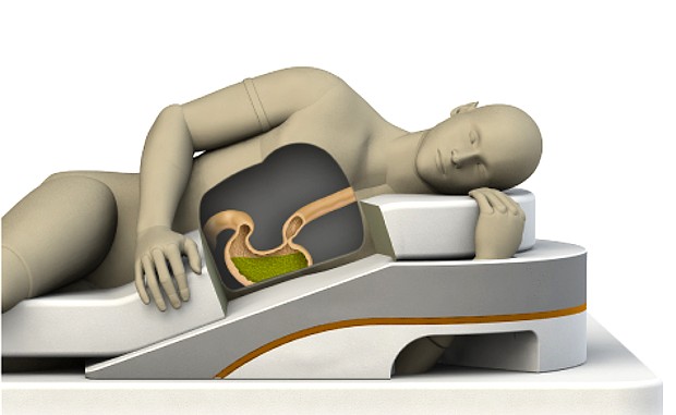 medcline-how-1-n-620x381-1